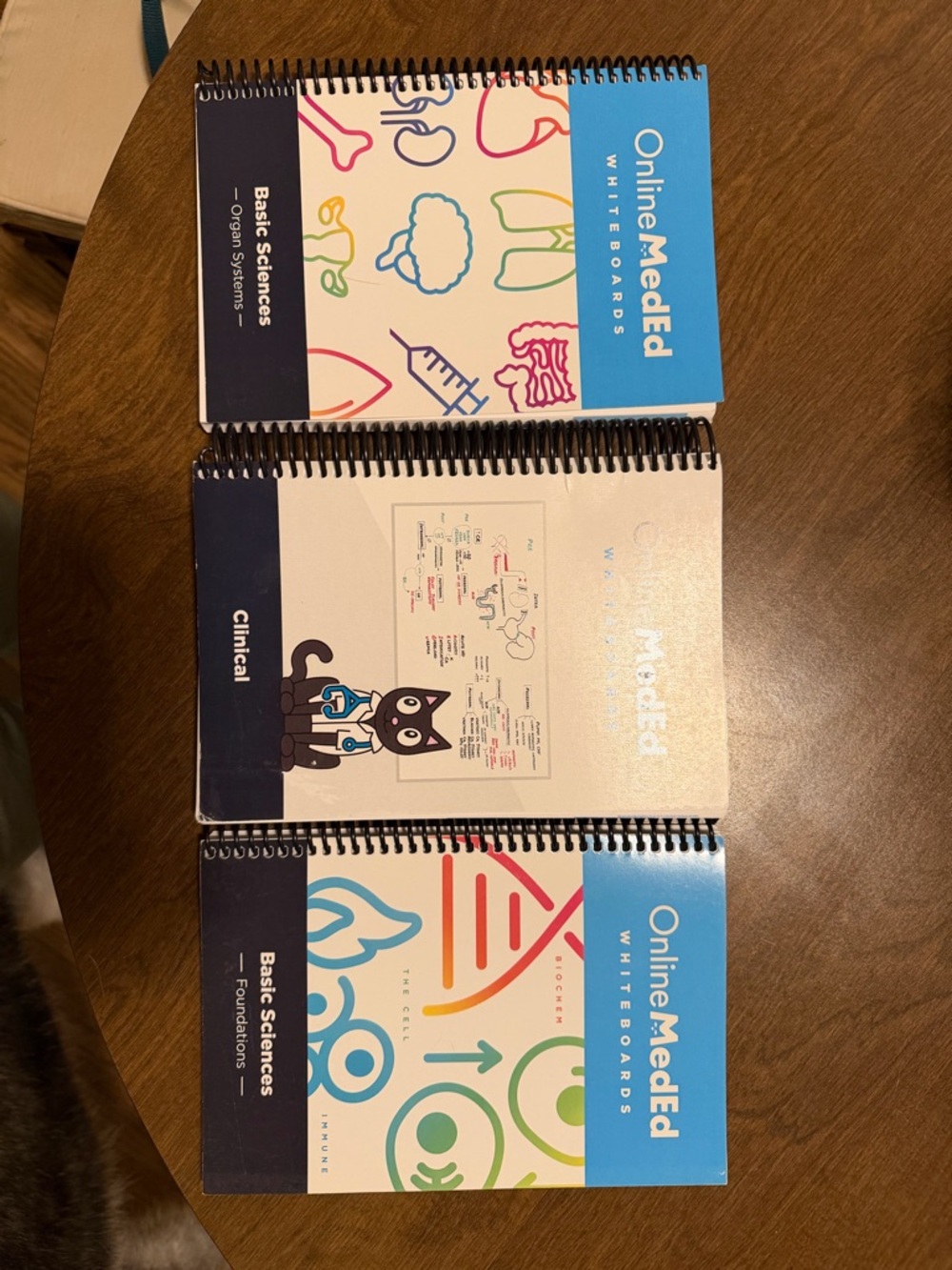 OnlineMedEd Blue Spiral-Bound Whiteboards - Set of 3